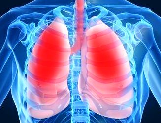 Các triệu chứng của bệnh phù phổi